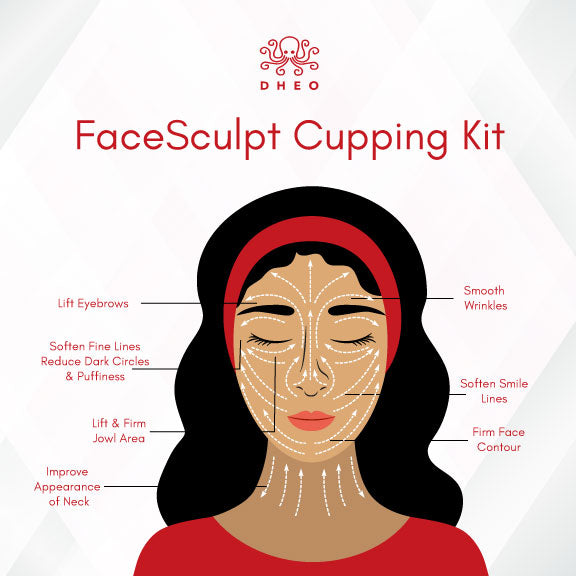 FaceSculpt Cupping Kit image 2
